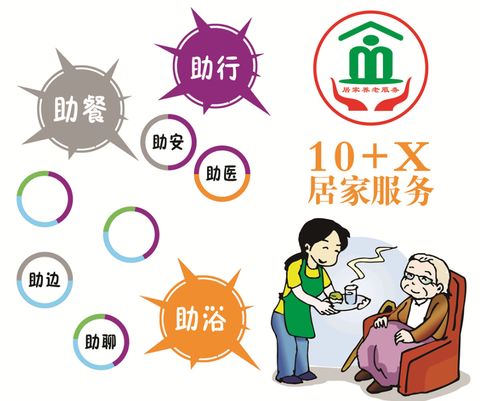 匠心打造家门口的养老院 广东衡阳珠晖区养老服务中心提供专业健康咨询